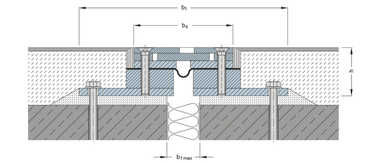 STW 100 - Imagem técnica